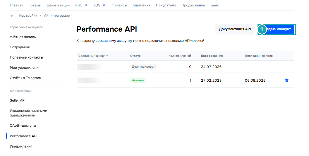 Страница Performance API в кабинете Ozon: кнопка «Создать аккаунт» и список сервисных аккаунтов