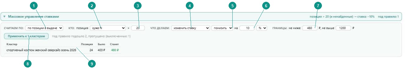 Блок «Массовое управление ставками» с пронумерованными полями: по чему считаем, условие отбора, порог, действие, величина, границы, кнопка и предпросмотр