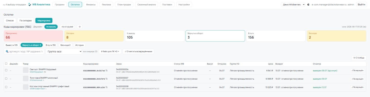 Под-вкладка «Вернуть в оборот»: коды, выведенные ранее, по которым пришёл возврат или отмена при получении